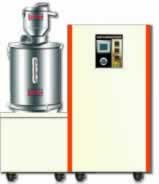 SCP 3 in 1 Dehumidifier